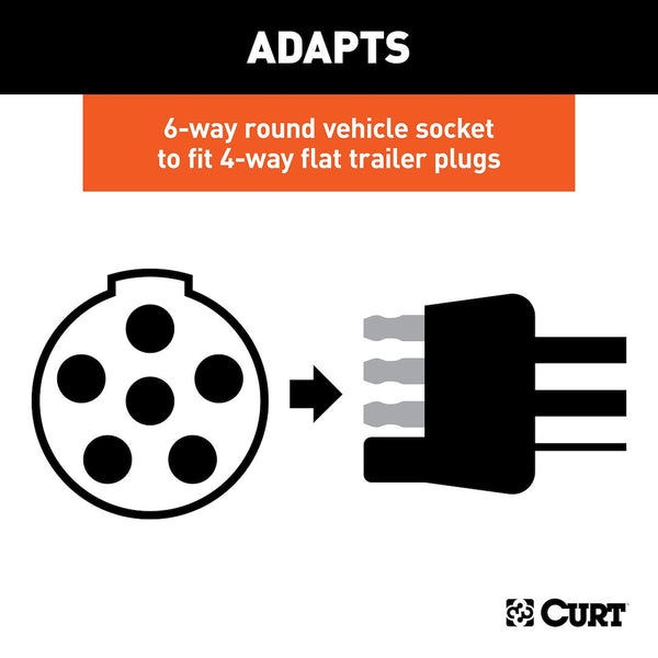 CURT Trailer Wiring Connector Adapter (MPN: 57620)