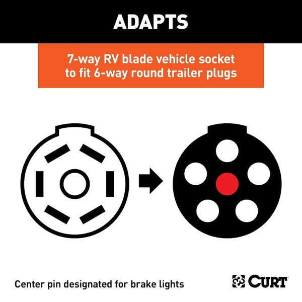 CURT Trailer Wiring Connector Adapter (MPN: 57660)