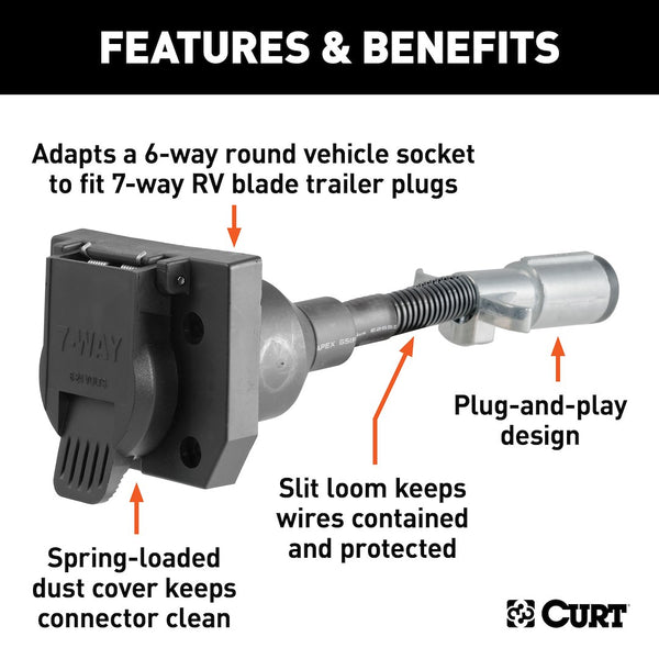 CURT Trailer Wiring Connector Adapter (MPN: 57667)
