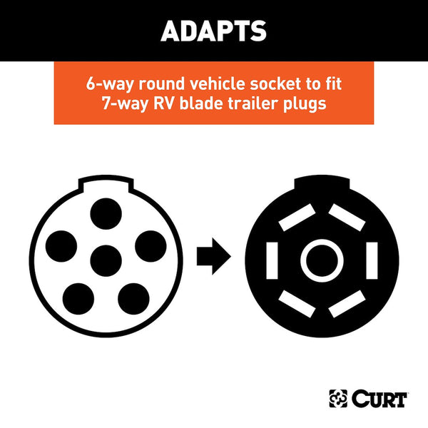 CURT Trailer Wiring Connector Adapter (MPN: 57667)