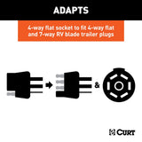 CURT Trailer Wiring Connector Adapter (MPN: 57672)