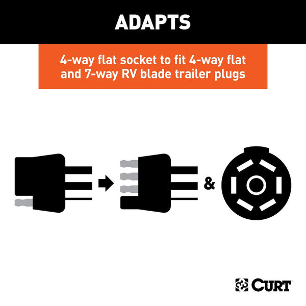 CURT Trailer Wiring Connector Adapter (MPN: 57672)