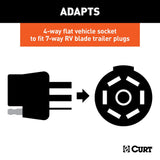 CURT Trailer Wiring Connector Adapter (MPN: 57676)