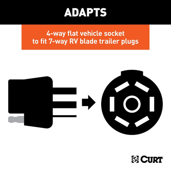 CURT Trailer Wiring Connector Adapter (MPN: 57676)
