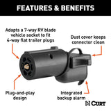CURT Trailer Wiring Connector Adapter (MPN: 57724)
