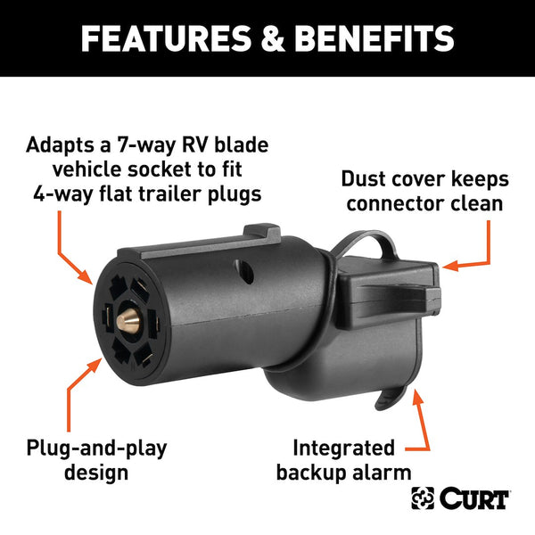 CURT Trailer Wiring Connector Adapter (MPN: 57724)