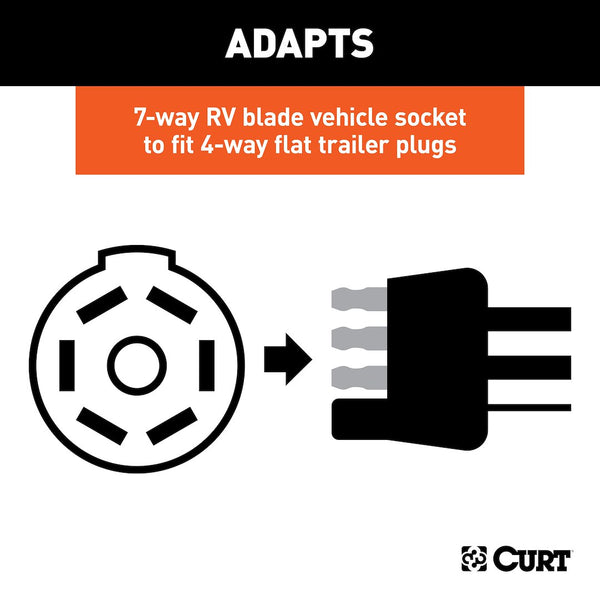 CURT Trailer Wiring Connector Adapter (MPN: 57724)