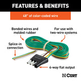 CURT Trailer Wiring Connector (MPN: 58032)