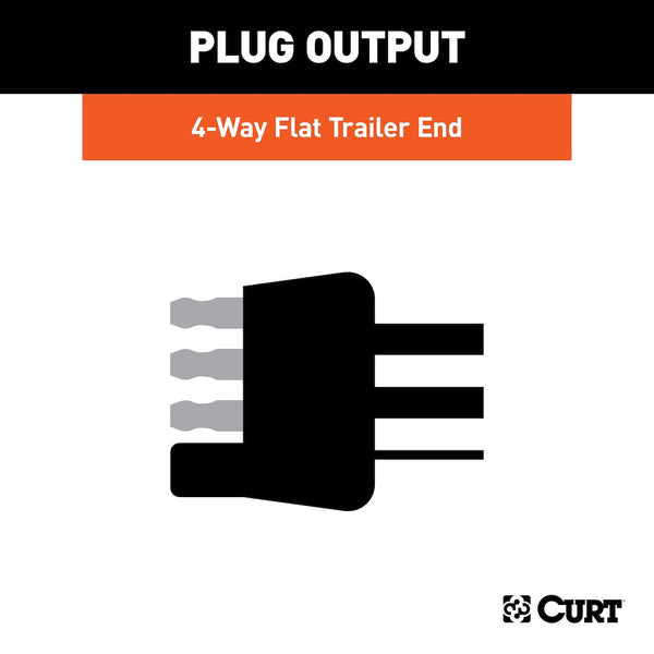 CURT Trailer Wiring Connector (MPN: 58032)