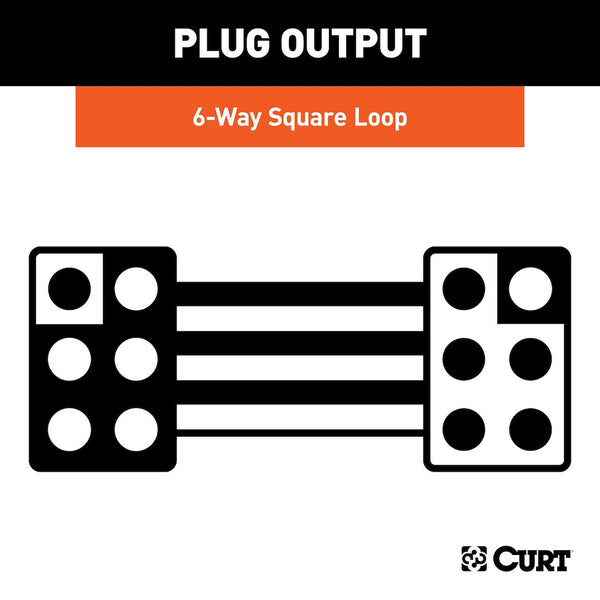 CURT Trailer Wiring Connector (MPN: 58034)