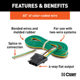 CURT Trailer Wiring Connector (MPN: 58040)