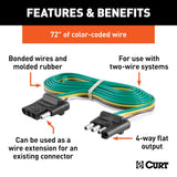 CURT Trailer Wiring Connector (MPN: 58050)