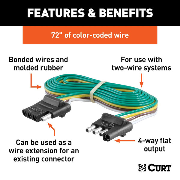 CURT Trailer Wiring Connector (MPN: 58050)