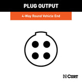 CURT Trailer Wiring Connector (MPN: 58070)