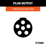 CURT Trailer Wiring Connector (MPN: 58080)