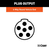 CURT Trailer Wiring Connector (MPN: 58090)