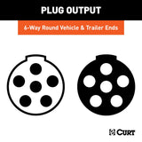 CURT Trailer Wiring Connector (MPN: 58092)