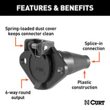 CURT Trailer Wiring Connector (MPN: 58130)