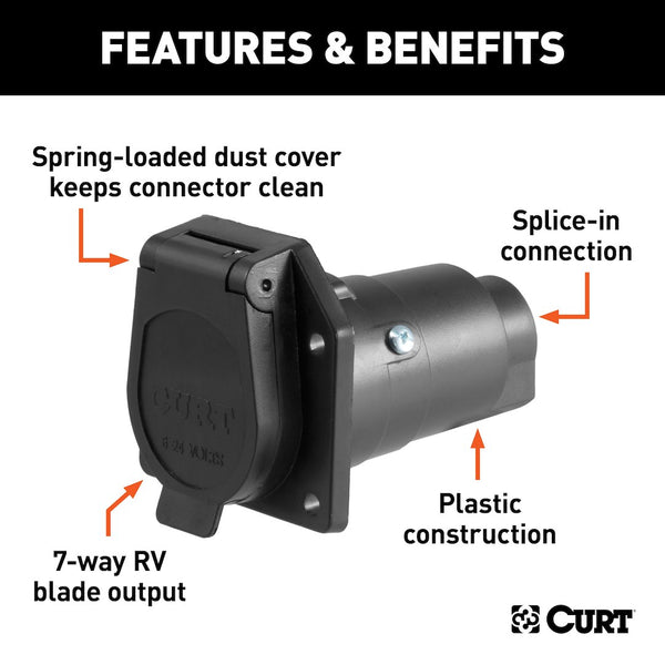 CURT Trailer Wiring Connector (MPN: 58151)