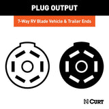 CURT 7-Way RV Blade Connector (MPN: 58152)