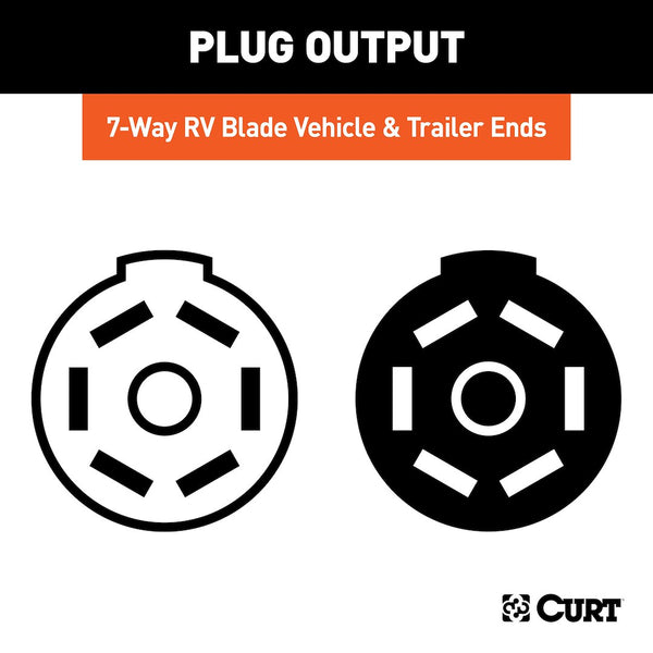 CURT 7-Way RV Blade Connector (MPN: 58152)
