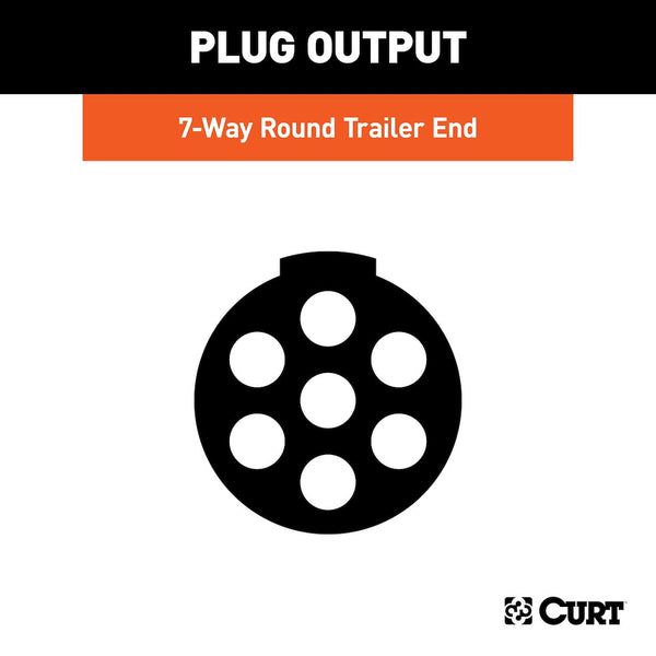 CURT Trailer Wiring Connector (MPN: 58160)
