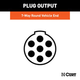 CURT Trailer Wiring Connector (MPN: 58170)