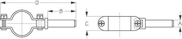 Sea-Dog Oarlock Set (MPN: 582060-1)