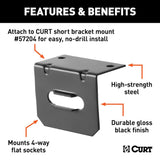 CURT Trailer Wiring Connector Mounting Bracket (MPN: 58301)