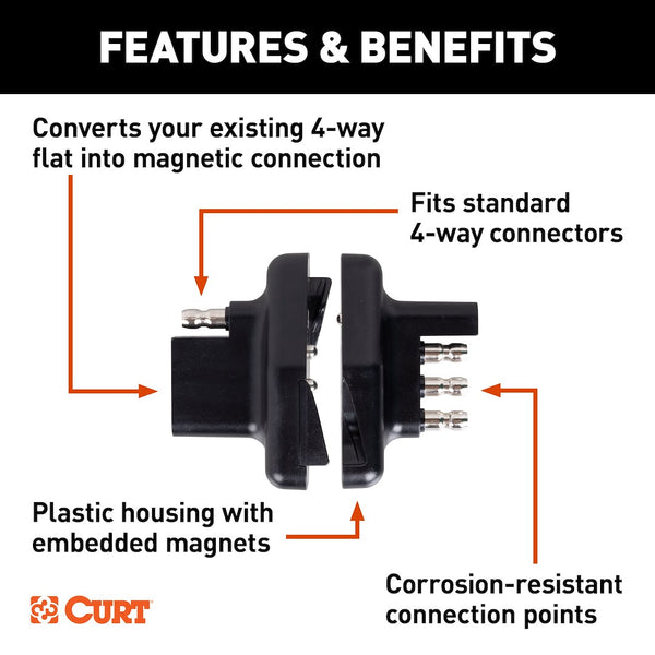 CURT 4-Way Flat Magnetic Connector Adapter (MPN: 58306)