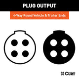 CURT Trailer Wiring Connector (MPN: 58671)
