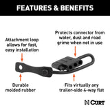 CURT Trailer Wiring Connector Cover (MPN: 58750)