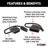 CURT Trailer Wiring Connector Cover (MPN: 58761)