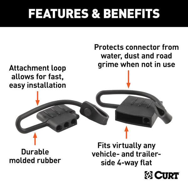CURT Trailer Wiring Connector Cover (MPN: 58761)