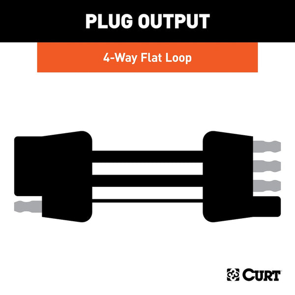 CURT Towed Vehicle Wiring Kit (MPN: 58922)
