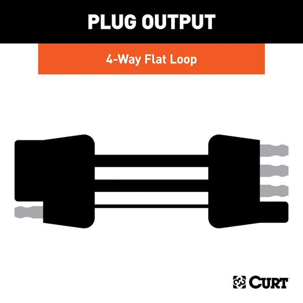 CURT Towed Vehicle Wiring Kit (MPN: 58964)