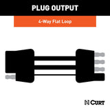 CURT Towed Vehicle Wiring Kit (MPN: 58985)