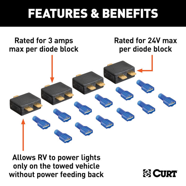 CURT Towed Vehicle Wiring Kit (MPN: 58999)