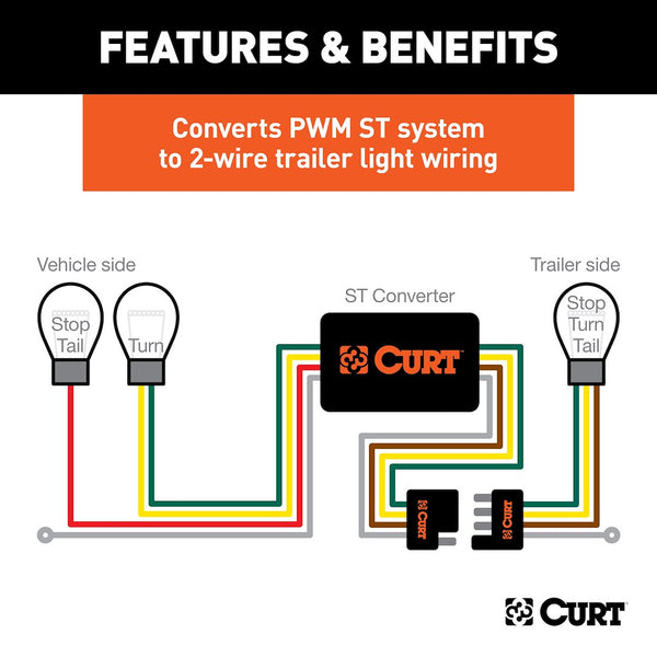 CURT Tail Light Converter (MPN: 59236)