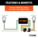 CURT Tail Light Converter (MPN: 59236)