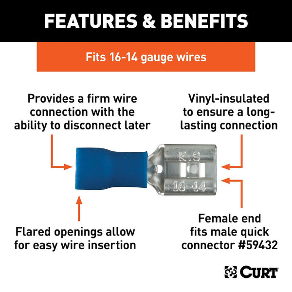 CURT Wire Terminal End (MPN: 59592)