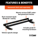 CURT Gooseneck Trailer Hitch Rail (MPN: 60604)