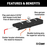 CURT Gooseneck Trailer Hitch Head (MPN: 60611)