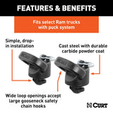 CURT Trailer Safety Chain Anchor (MPN: 60617)