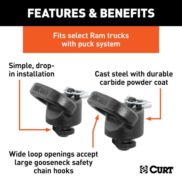 CURT Trailer Safety Chain Anchor (MPN: 60617)