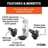 CURT Gooseneck Trailer Hitch Accessory Kit (MPN: 60618)