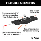 CURT Gooseneck Trailer Hitch Head (MPN: 60619)