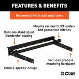 CURT Gooseneck Trailer Hitch Rail (MPN: 60631)