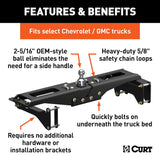 CURT Gooseneck Trailer Hitch (MPN: 60642)