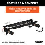 CURT Gooseneck Trailer Hitch Rail (MPN: 60644)